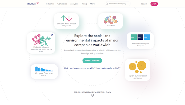 Interfaces et intégrations web